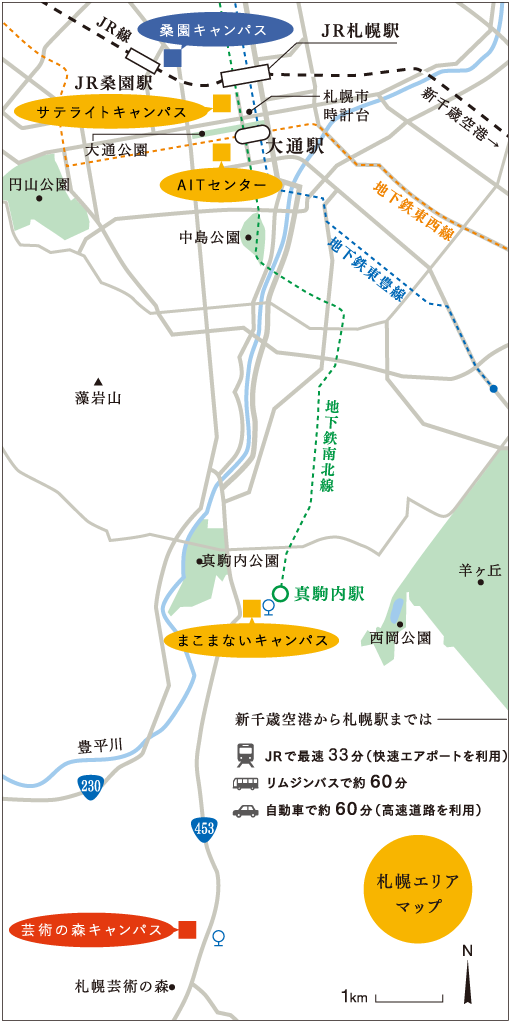 札幌市立大学 交通機関情報