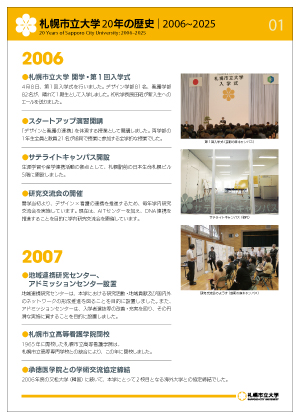 20周年おパネルその1