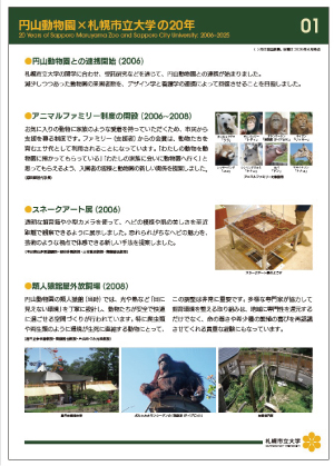 20周年おパネルその2